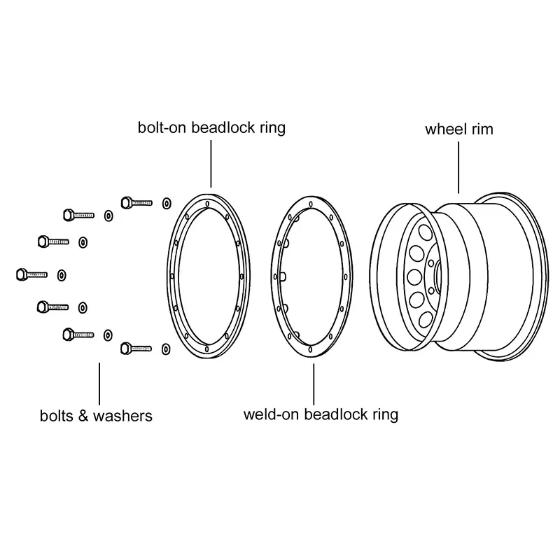 Bead Lock Ring